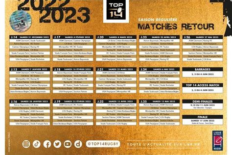 top 14 rugby 2022 2023